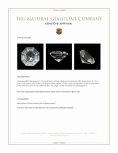 1.33 Ct. Rainbow Moonstone from Madagascar Appraisal