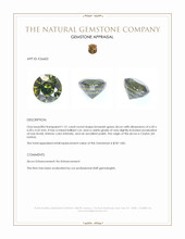 1.51 Ct. Brownish Green Zircon from Ceylon (Sri Lanka) Appraisal