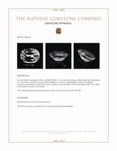 Jewelry Appraisal