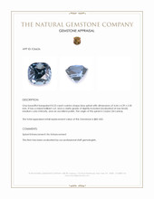 0.53 Ct. Blue Spinel from Ceylon (Sri Lanka) Appraisal