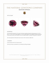 5.29 Ct. Purplish Pink Garnet Appraisal