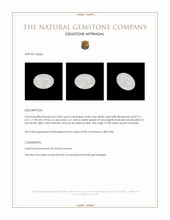 0.58 Ct. Cabochon White Opal from Australia Appraisal