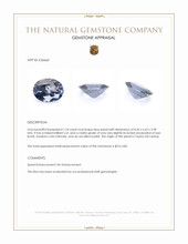 1.54 Ct. Blue Spinel from Ceylon (Sri Lanka) Appraisal