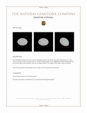 0.70 Ct. Cabochon White Opal from Australia Appraisal