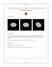 0.70 Ct. Cabochon White Opal from Australia Appraisal