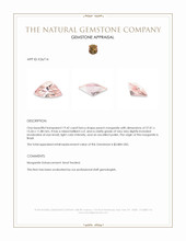 19.42 Ct. Peach Morganite from Brazil Appraisal