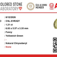 1.20 Ct. Yellowish Green Chrysoberyl from Ceylon (Sri Lanka) Scan Report