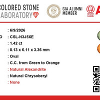 1.41 Ct. Alexandrite from Ceylon (Sri Lanka) Scan Report