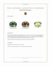 0.37 Ct. Alexandrite from Ceylon (Sri Lanka) Appraisal