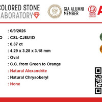 0.37 Ct. Alexandrite from Ceylon (Sri Lanka) Scan Report
