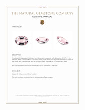 3.86 Ct. Pink Morganite from Brazil Appraisal