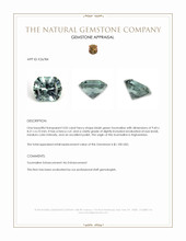 3.05 Ct. Bluish Green Tourmaline from Afghanistan Appraisal