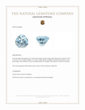 3.41 Ct. Sky Blue Topaz from Ceylon (Sri Lanka) Appraisal