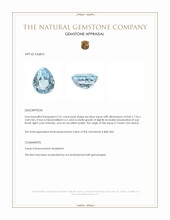 2.41 Ct. Sky Blue Topaz from Ceylon (Sri Lanka) Appraisal