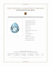 2.41 Ct. Sky Blue Topaz from Ceylon (Sri Lanka) Scan Report
