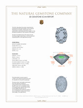 1.30 Ct. Greenish Blue Zircon from Cambodia 3 D Scan Report