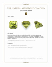 1.60 Ct. Yellowish Green Sphene (Titanite) from Madagascar Appraisal