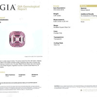 3.94 Ct. Purplish Pink Spinel from Burma (Myanmar) Scan Report