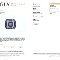 3.81 Ct. Greyish Violet Spinel from Burma (Myanmar) Scan Report