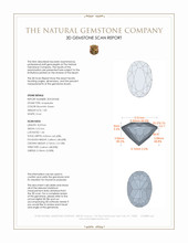 1.00 Ct. Brownish Green Andalusite 3 D Scan Report