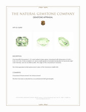 1.52 Ct. Green Chrysoberyl from Tanzania Appraisal