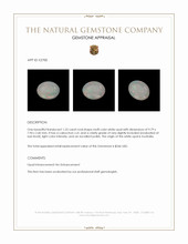 1.23 Ct. Cabochon White Opal from Australia Appraisal