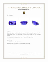 2.34 Ct. Violetish Blue Tanzanite from Tanzania Appraisal