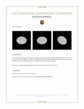 1.23 Ct. White Opal from Australia Appraisal