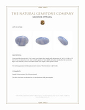 10.49 Ct. Blue Cabochon Agate from Brazil Appraisal