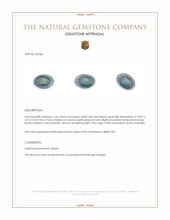 7.66 Ct. Semi-Black Opal from Australia Appraisal