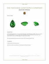 1.61 Ct. Tsavorite Garnet from Kenya Appraisal