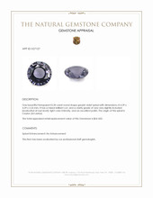 0.30 Ct. Greyish Violet Spinel from Ceylon (Sri Lanka) Appraisal