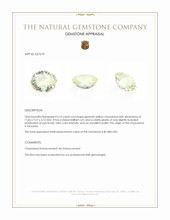 5.14 Ct. Greenish Yellow Chrysoberyl from Tanzania Appraisal