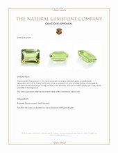 17.93 Ct. Yellowish Green Prasiolite from Madagascar Appraisal