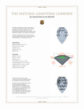 7.48 Ct. Green Tourmaline from Africa 3 D Scan Report