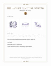1.52 Ct. Purple Spinel from Ceylon (Sri Lanka) Appraisal