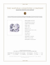 1.52 Ct. Purple Spinel from Ceylon (Sri Lanka) Scan Report