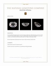145.75 Ct. White Topaz from Brazil Appraisal