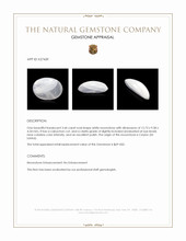3.46 Ct. White Cabochon Moonstone from Ceylon (Sri Lanka) Appraisal