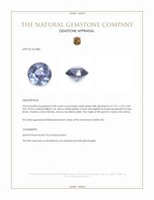 0.90 Ct. Violet Spinel from Ceylon (Sri Lanka) Appraisal