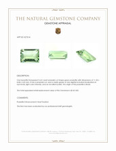 3.62 Ct. Green Prasiolite from Brazil Appraisal