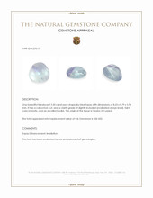 2.50 Ct. Sky Blue Cabochon Topaz from Ceylon (Sri Lanka) Appraisal