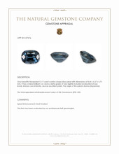 2.17 Ct. Blue Spinel from Burma (Myanmar) Appraisal