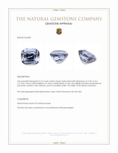 2.10 Ct. Violet Spinel from Tanzania Appraisal