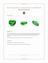 1.11 Ct. Tsavorite Garnet from Tanzania Appraisal