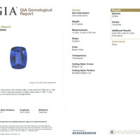9.15 Ct. Violetish Blue Tanzanite from Tanzania Scan Report