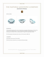 5.59 Ct. Blue Aquamarine from Brazil Appraisal