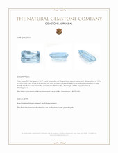 4.77 Ct. Blue Aquamarine from Madagascar Appraisal