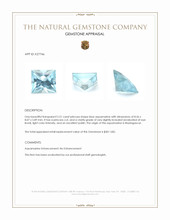 2.51 Ct. Blue Aquamarine from Madagascar Appraisal