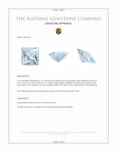2.12 Ct. Blue Aquamarine from Madagascar Appraisal